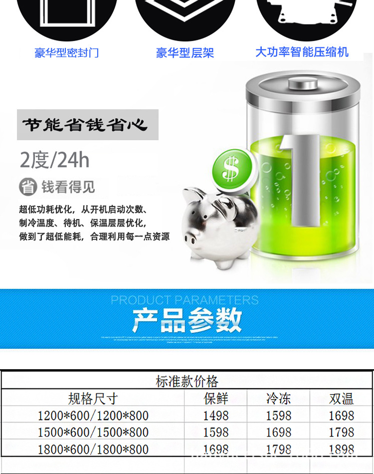 详3
