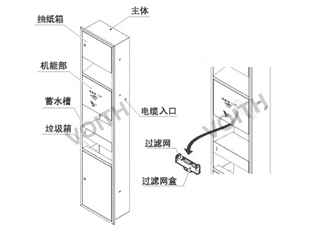 嵌入式不锈钢手纸箱 烘手机示例图12
