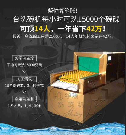 洗碗机分析图 水印.jpg