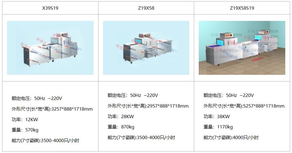 餐饮连锁组合产品.jpg