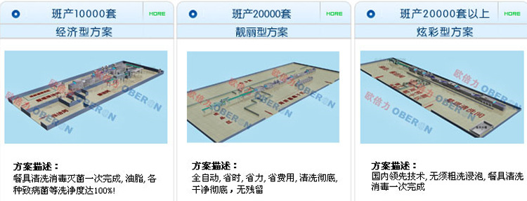 欧倍力洗碗机 餐具消毒公司洗碗机 全自动商用洗碗机 餐具包装机示例图4