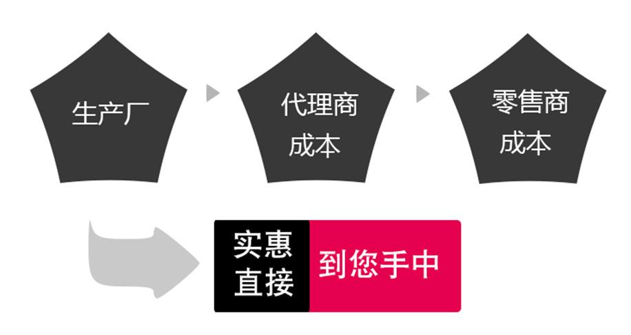 饭店酒店菜品 冷藏柜 保鲜柜  冰柜 展示柜 不锈钢材质送平托示例图5