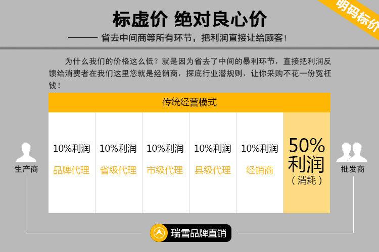 便利店速冻 冷冻 冷藏柜 展示柜 冰柜 思念三全 超市冷冻岛柜示例图4