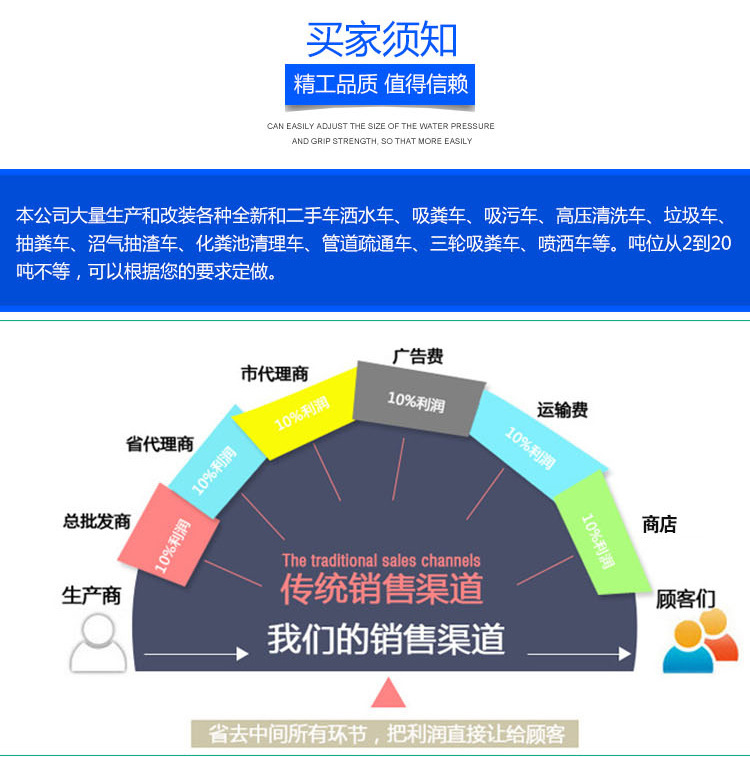 厂家直销大型垃圾箱移动垃圾箱勾臂式垃圾箱环卫中转箱示例图9