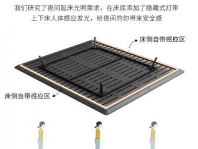 皮艺悬浮床极简意式轻奢真皮床2022年新款主卧现代简约网红软包床图3