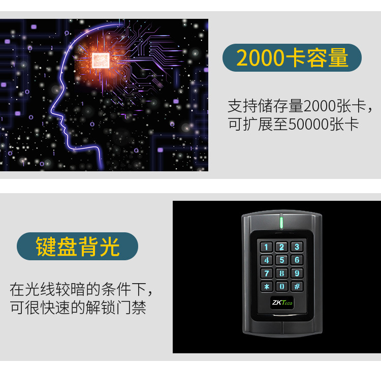 Zkteco/中控智慧 R370/R380金属门禁一体机 刷卡办公  防水门禁机示例图5