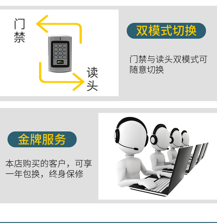 Zkteco/中控智慧 R370/R380金属门禁一体机 刷卡办公  防水门禁机示例图6