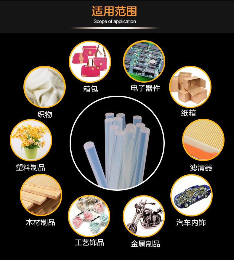 晋城 阳江永久超透明环保型热熔胶条生产厂家11mm7mm厂家直销示例图9