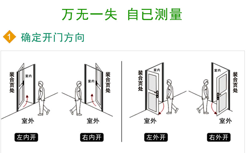 APP蓝牙锁价格