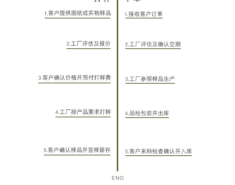 智能锁面板定做 指纹锁镜片定制  工厂直销智能锁镜片 指纹锁面板示例图7