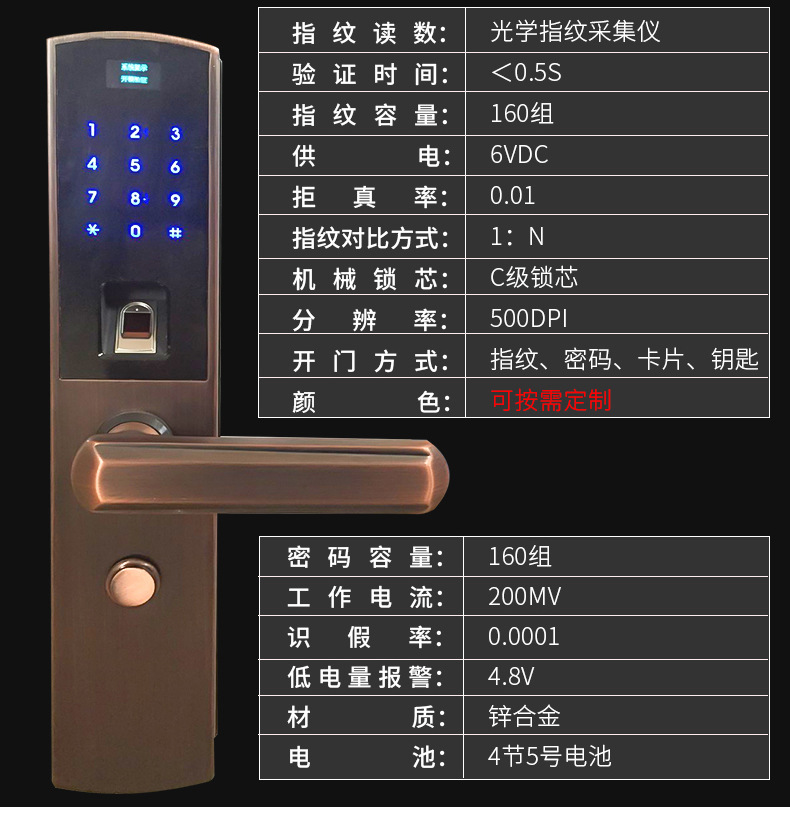 厂家直销指纹锁密码锁刷卡感应智能家用防盗门锁远程临时秘钥APP示例图124
