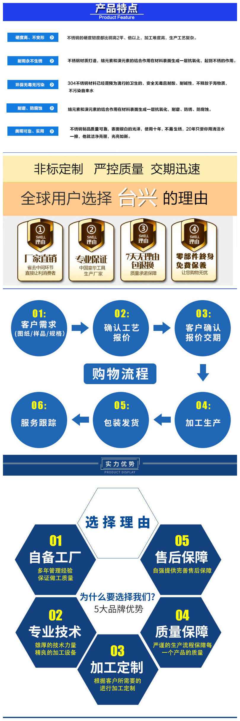 深圳宝安厂家定做电池压缩弹簧 不锈钢指纹锁塔形玩具减震小压簧示例图3