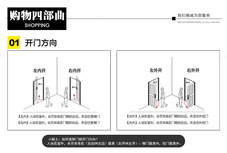 智能指纹密码刷卡锁家用防盗门锁大门密码锁自动上锁示例图19