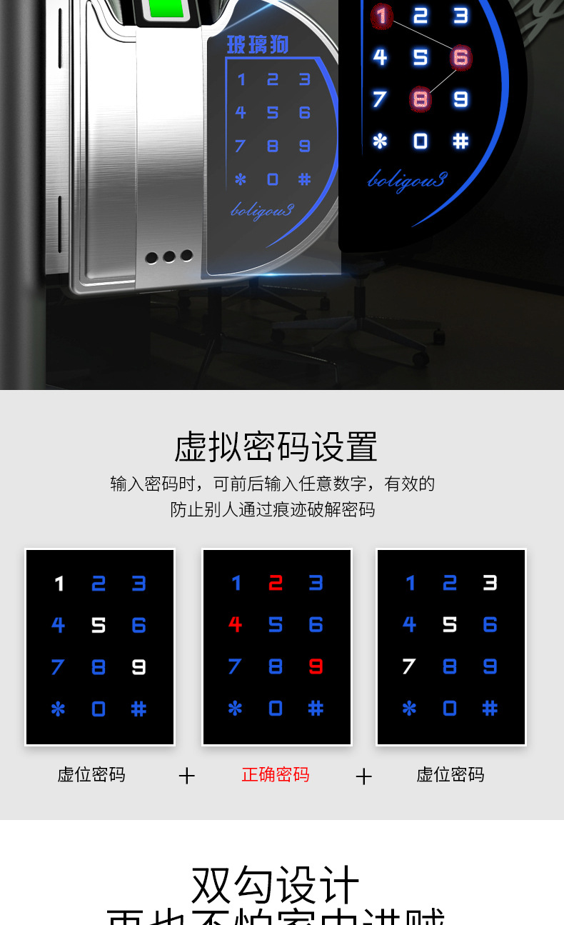 玻璃狗智能锁 指纹磁卡密码锁 店铺办公室智能密码电子锁示例图5