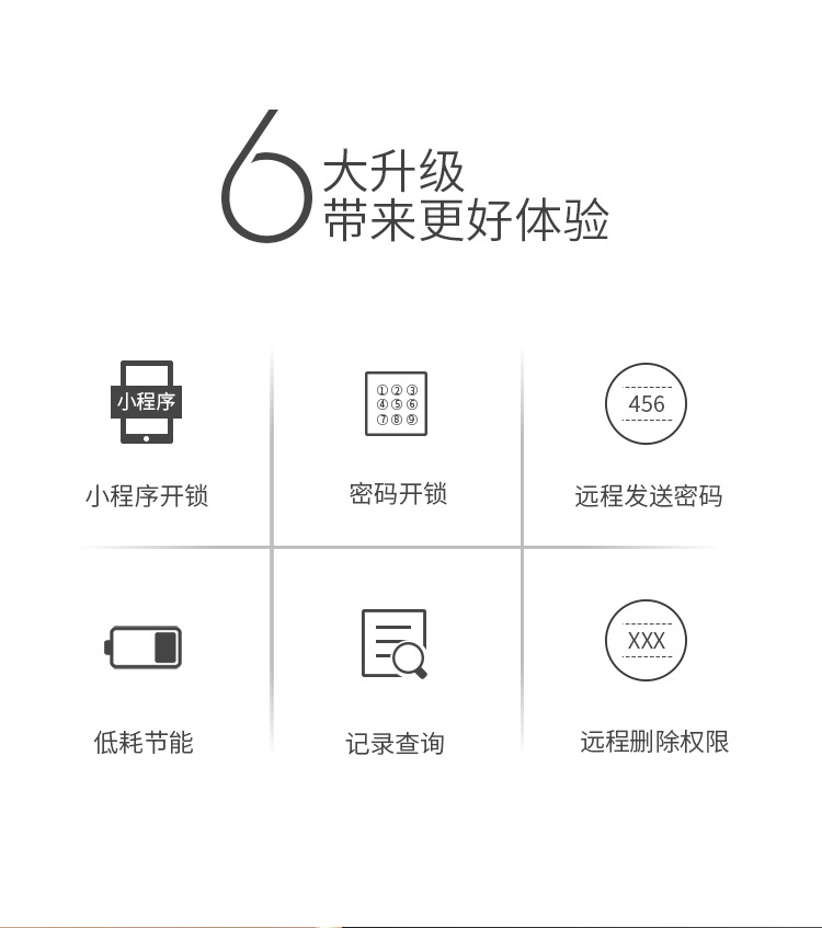 C101 酒店公寓密码锁 家用防盗门锁智能电子锁 手机开门示例图2