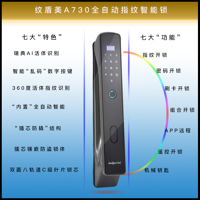 家用防盗门指纹锁wdunmA730指纹密码刷卡 APP远程全自动智能锁示例图4