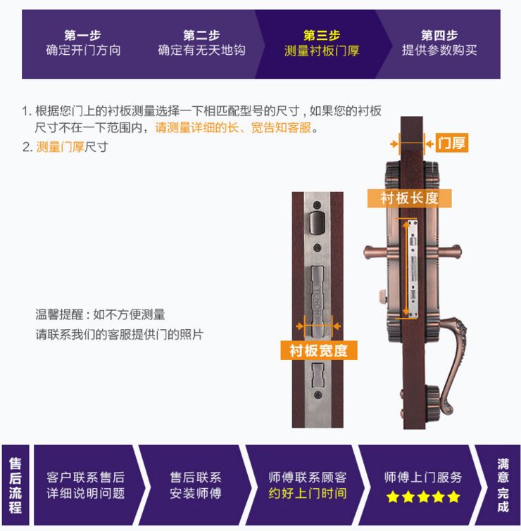 东莞捷盛全自动指纹锁 酒店专用电子密码锁 智能刷卡锁厂家直销示例图19