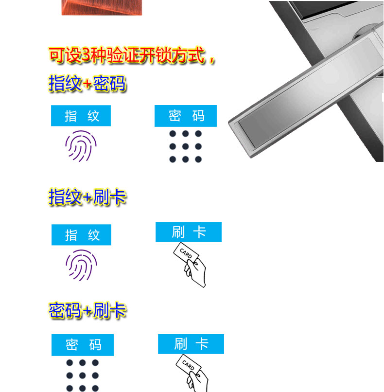 东莞捷盛全自动指纹锁 酒店专用电子密码锁 智能刷卡锁厂家直销示例图7