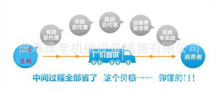 水胶涂胶机木工板滚胶机涂料自动上胶涂胶机厂家直销质量保证示例图15