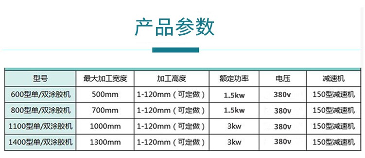 宁德辊式涂橡胶机 鼎跃牌复合板抹胶机 新型涂胶机实力厂家