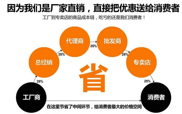 厂家供应 全自动数控切管机 下料切割 355 455 金属圆锯机示例图9