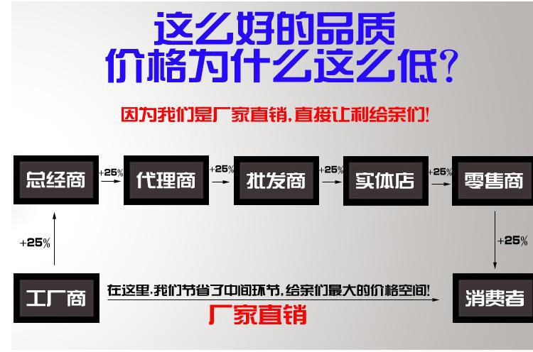 精密无毛刺金属圆锯机 水冷金属切管机 45度90度金属管切割机示例图9