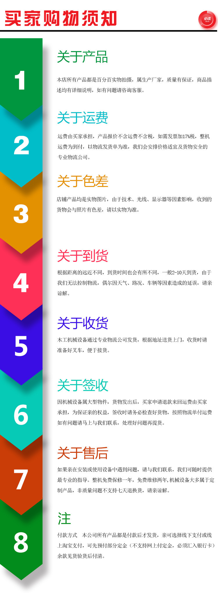 金翔让利价出售胶合板四边锯 石膏板切割锯 数字化切割无毛边示例图3