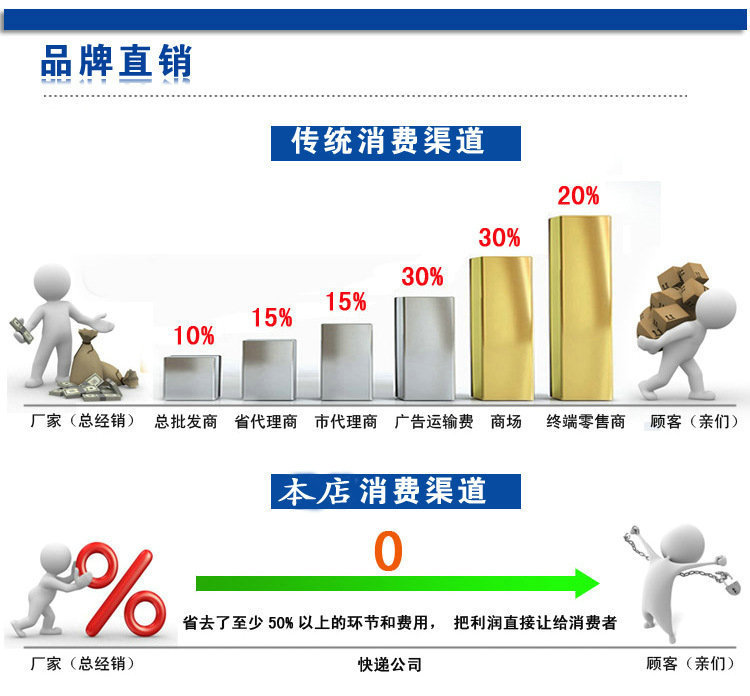 切片机全自动商用新型冻肉切片机大中小型数控牛羊肉切片切卷机示例图12