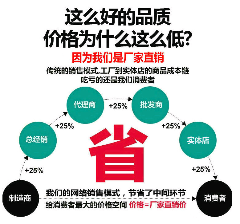 猪宰杀脱毛机 刨毛机 全自动猪刨毛机价格 不锈钢材质 刨毛干净示例图12