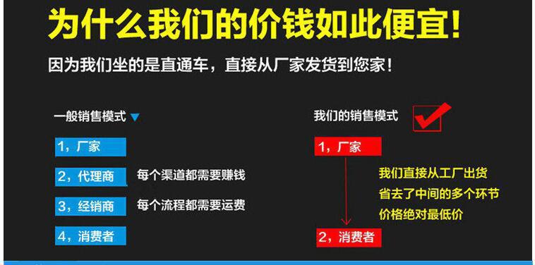 全自动木工圆木推台锯 推台锯四轴圆木推台锯 多功能开板开料锯示例图1