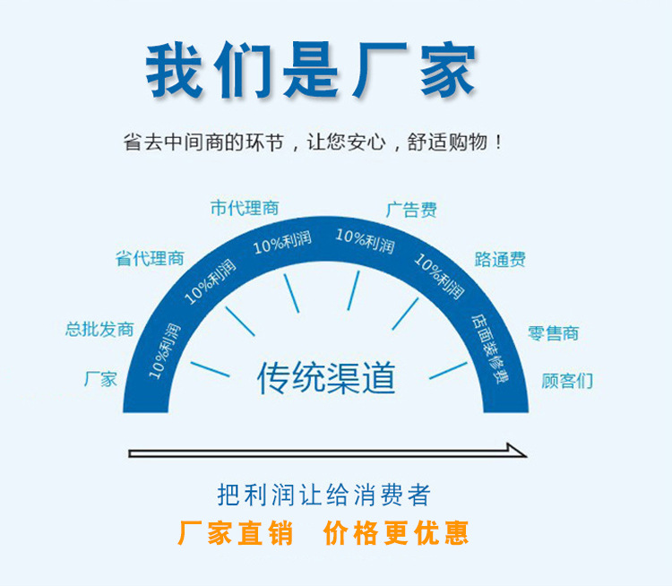 家具厂 使用木工除尘器净化效率高根据车间情况定制可拼接焊接示例图27