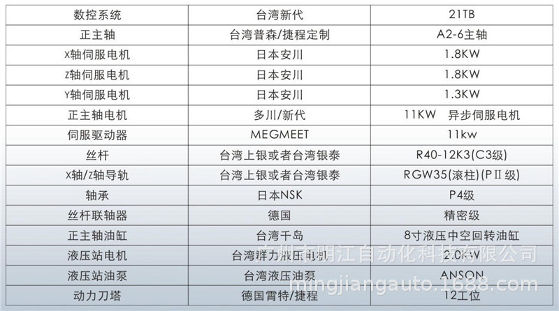 加工车床铝件零件加工定做不锈钢全自动数控加工件车床示例图6