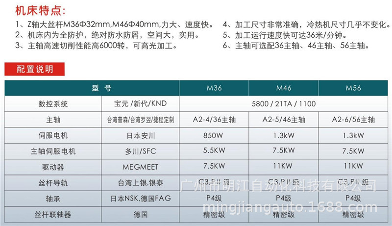 加工车床铝件零件加工定做不锈钢全自动数控加工件车床示例图20