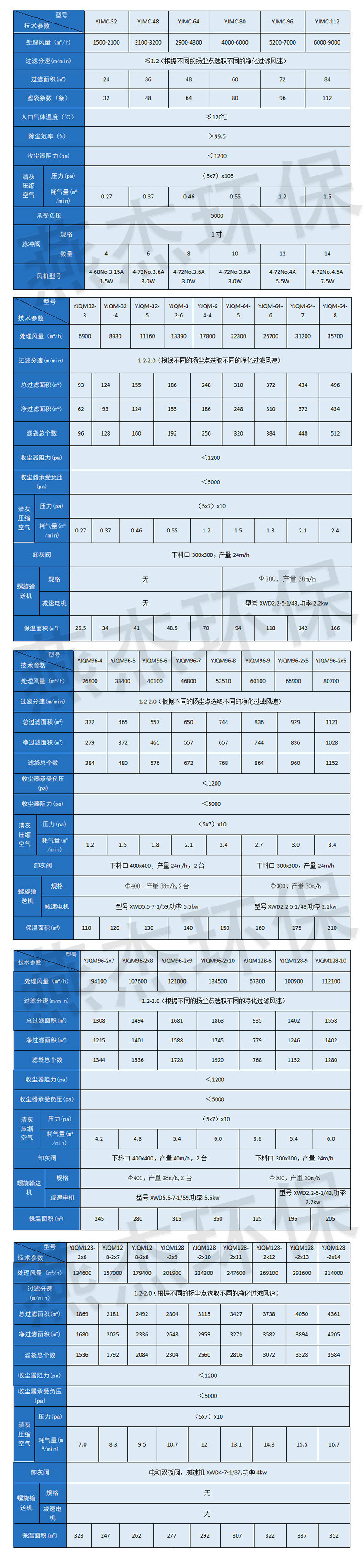 荣誉与售后地图_02.jpg