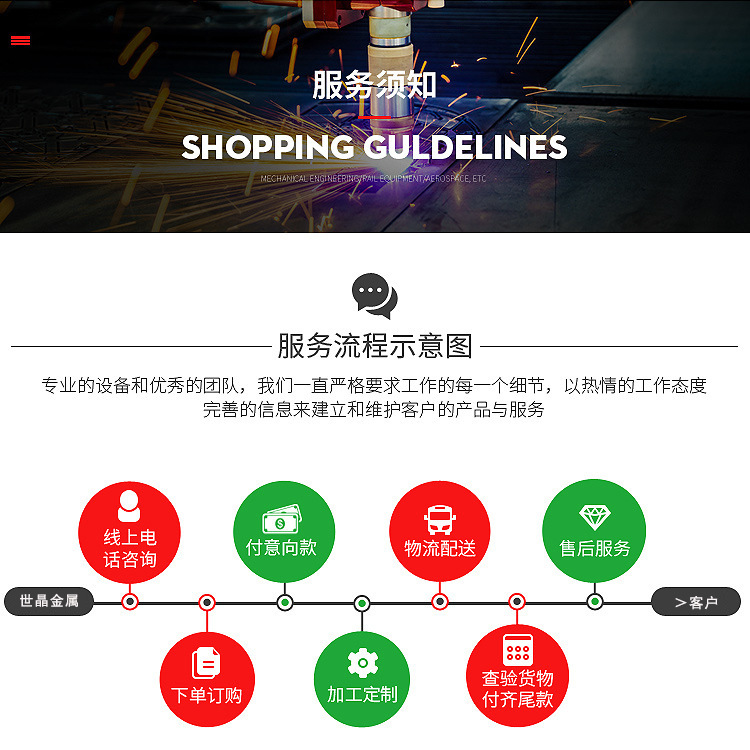 供应贵钢SUM22L易切削钢 高精密车床用SUM22L圆棒 规格齐全示例图8