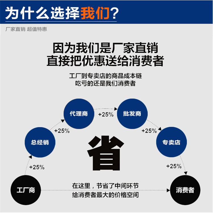 高压静电除烟装置 有效快速治理木炭厂炭化炉各种烟雾 净化系统示例图2