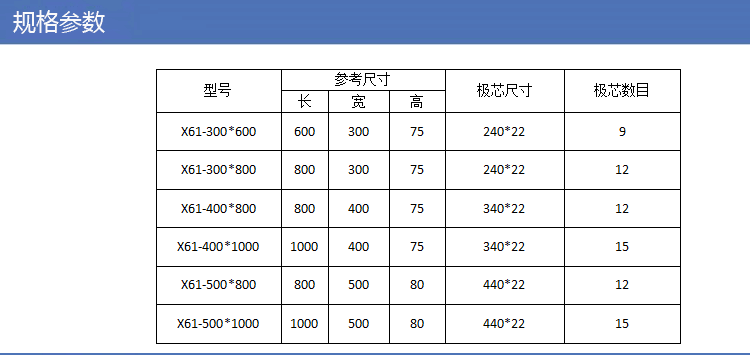 电永磁参数.png