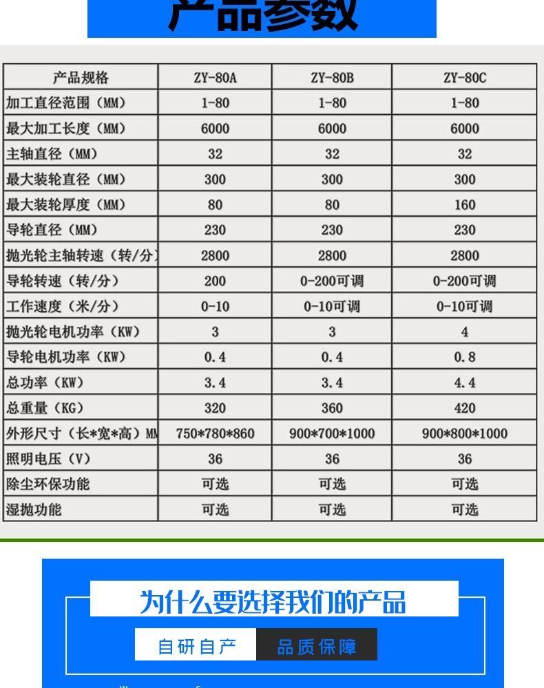 抛光机圆管抛光机全自动立式抛光机商用卧式外圆除锈机圆管拉丝机腾力达示例图10