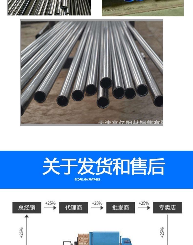 抛光机圆管抛光机全自动立式抛光机商用卧式外圆除锈机圆管拉丝机腾力达示例图18