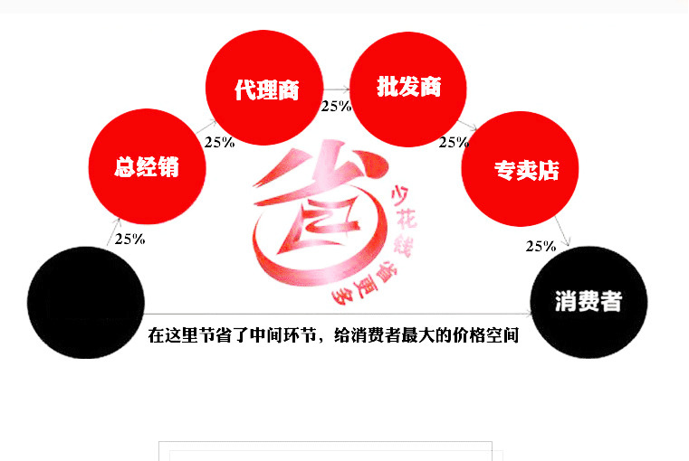 封边机 木工机械板材家具橱柜衣柜全自动封边机  小极东款封边机示例图1
