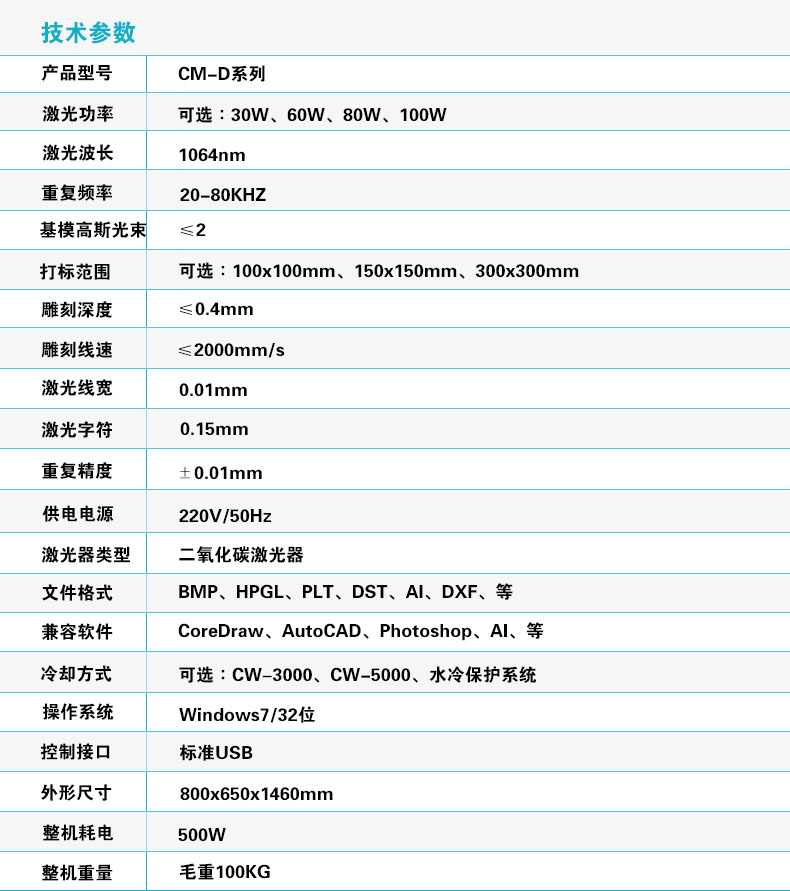 红木杯子激光打标机，竹筒木筒激光雕刻机，360°激光雕花机示例图15