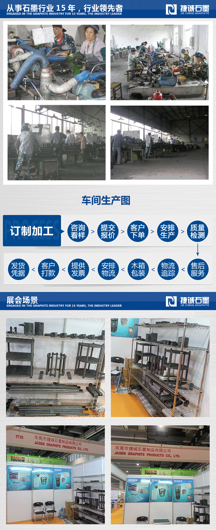 手机玻璃屏热弯模具 手机玻璃曲面盖板石墨模具示例图18