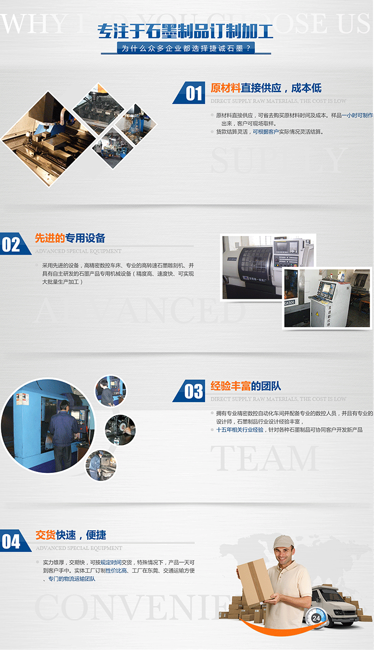 手机玻璃屏热弯模具 手机玻璃曲面盖板石墨模具示例图14