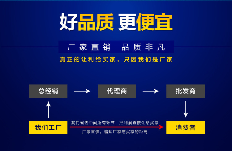 现货供应小型木材粉碎机 原木粉碎机 柴油电动两用 树枝锯末机示例图2