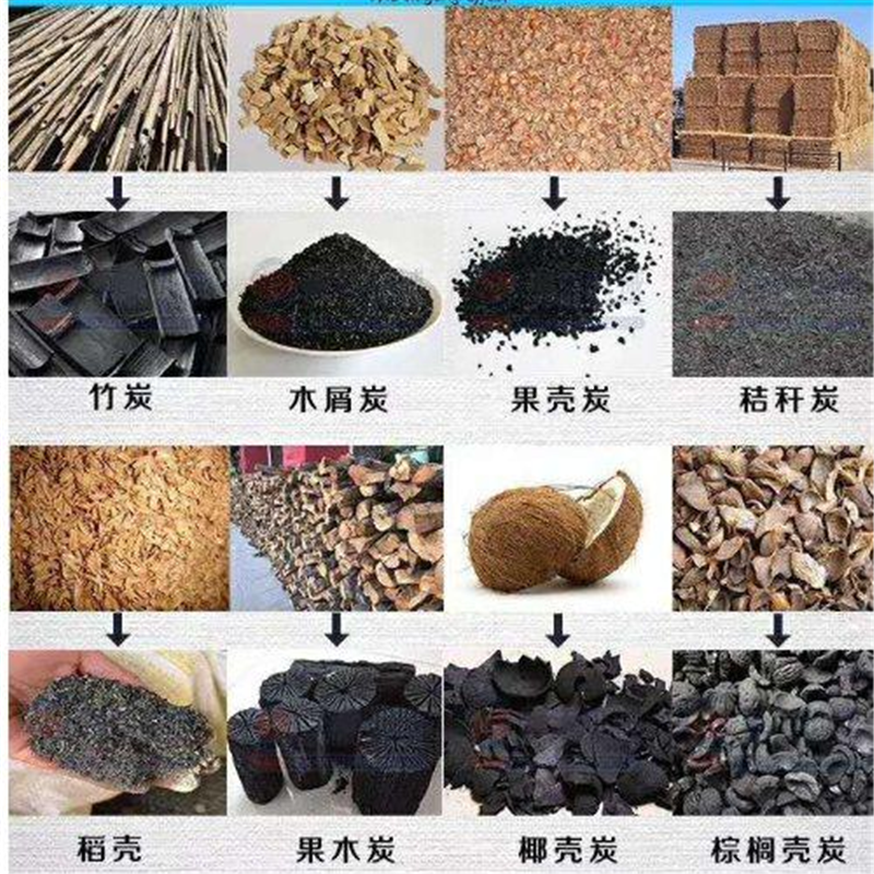 新型原木炭化炉 无烟炭化炉设备价格 湖南炭化炉价格 木炭炭化炉厂家