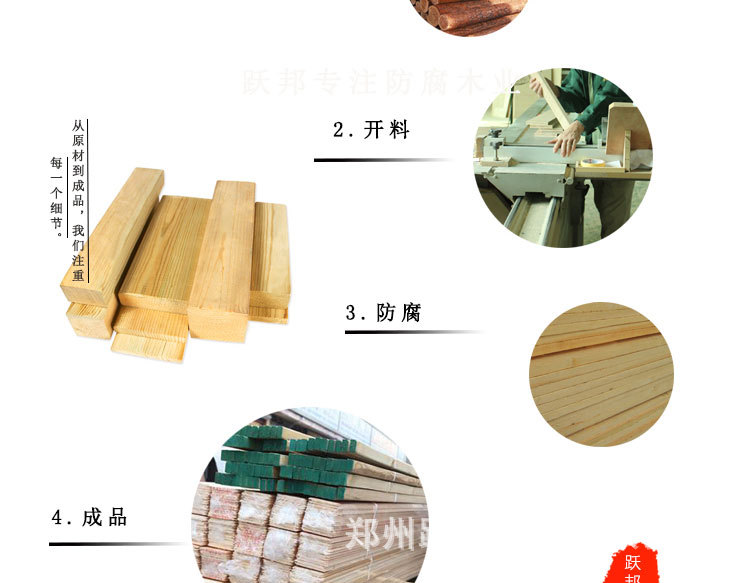 户外防腐木材 樟子松实木板材龙骨木料 烘干炭碳化木地板原木木方示例图5