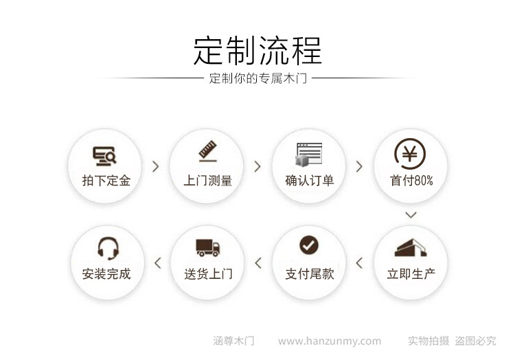 卫生间木门 专业定制 天然取材 高端环保示例图17