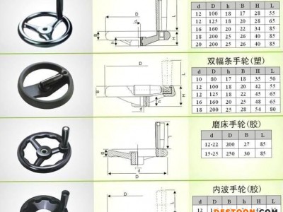 胶木手轮_尼龙手轮_塑料手轮_铝合金手轮_铸铁手轮