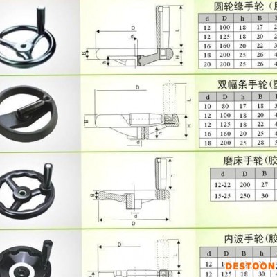 胶木手轮_尼龙手轮_塑料手轮_铝合金手轮_铸铁手轮