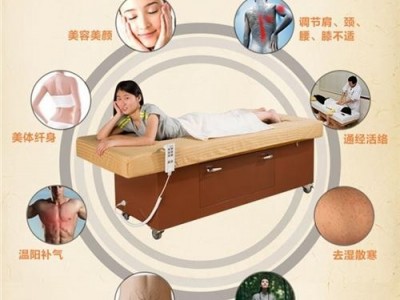 伊藤美电子科技(图)、全自动智能艾灸床、艾灸床